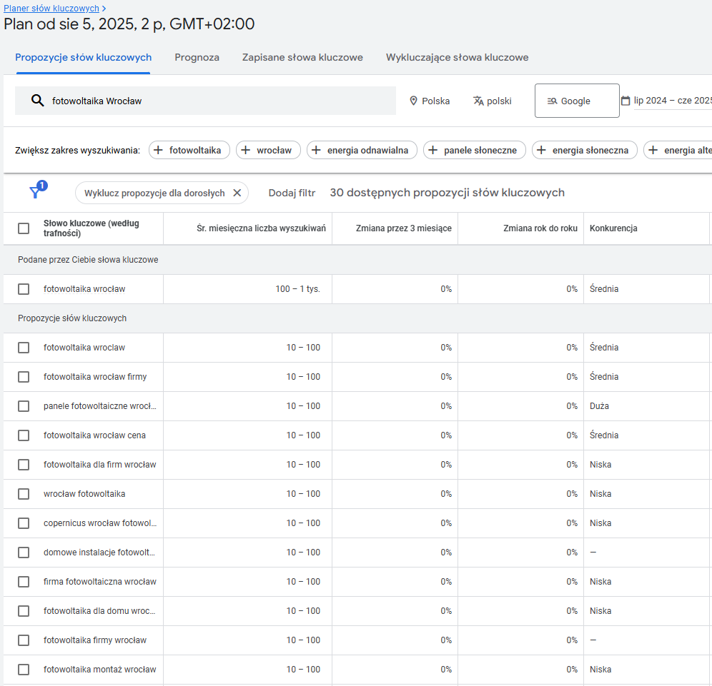 Agencja SEO Lojalni Dowiedz się, jak stworzyć skuteczny landing page z optymalizacją dla lokalnego SEO. Poznaj kluczowe kroki i najlepsze praktyki, aby przyciągnąć klientów z Twojej okolicy.