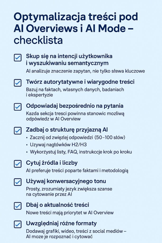 Agencja SEO Lojalni Świat SEO przechodzi właśnie jedną z najbardziej dynamicznych transformacji w swojej historii. Wraz z rozwojem technologii generatywnej sztucznej inteligencji (AI), takich jak ChatGPT, Microsoft Copilot czy Google Gemini, zmienia się nie tylko sposób, w jaki użytkownicy formułują zapytania, ale także to, jak wyszukiwarki prezentują odpowiedzi. Tradycyjne strategie SEO - oparte na słowach kluczowych, linkach zwrotnych i optymalizacji treści pod kątem algorytmów wyszukiwarki - wymagają pilnej aktualizacji, by nadążyć za nową rzeczywistością: AI-first Search.